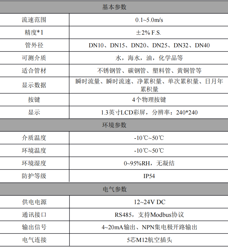 微信图片_2026-05-27_000850_994.png